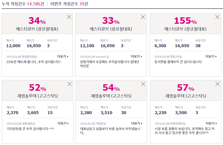 에스티큐브 上 놓쳤다면?  내일 급등 예상주 TOP 3..