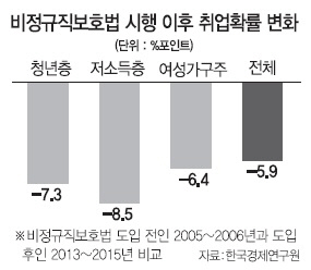 ㄴㅇㄹㄴㄹㅇㄴ