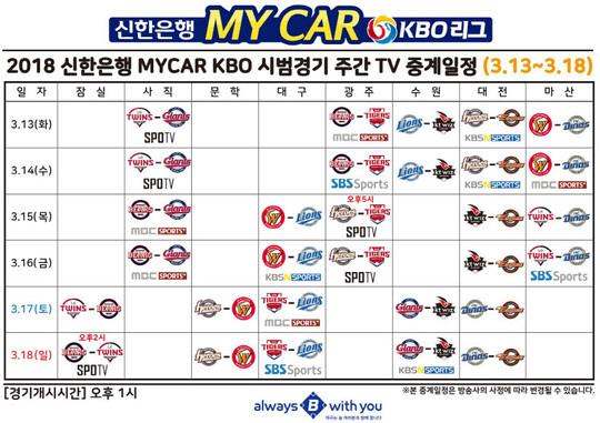 2018 프로야구 시범경기 개막...진행 일정은? 9일 동안 40경기