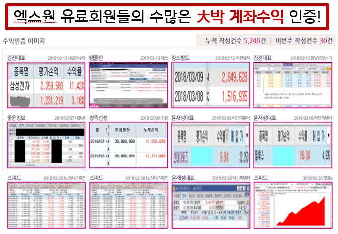 [긴급]“관절염 치료제 모멘텀” 급등유망 제약바이오 TOP 3