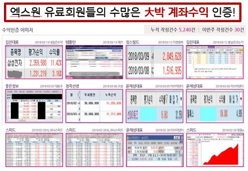 [장마감] 증권가, '월요일 ㅇㅇ종목 급등 예상…' 지금 확인!