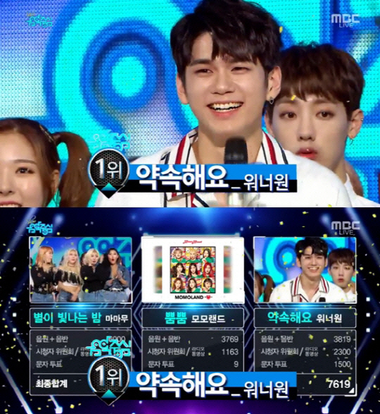 ‘음악중심’ 워너원 ‘약속해요(I.P.U.)’ 1위 차지· 워너원 333일 기념하는 스페셜 트랙