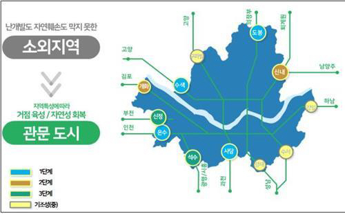 관문도시 위치./출처=서울시 제공