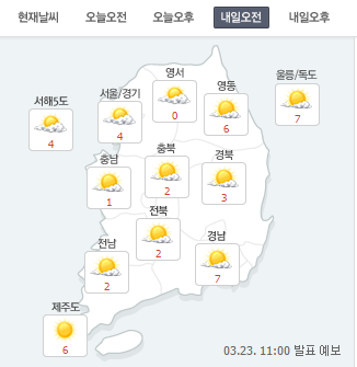 [내일날씨]봄 나들이 가자! “낮 최고기온 10~18도” 따뜻하지만 미세먼지 조심 ‘나쁨’ 수준까지 오를 예정