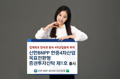 [머니+베스트컬렉션] 신한BNPP자산운용 '신한BNPP한중4차산업목표전환형펀드'