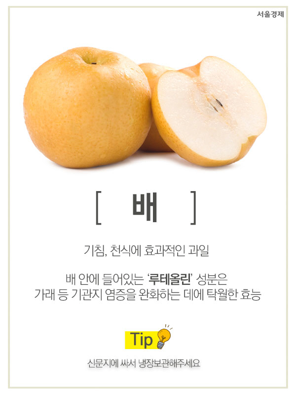 [카드뉴스]'미세먼지엔 삼겹살이 특효?' 미세먼지 해독 음식 9가지