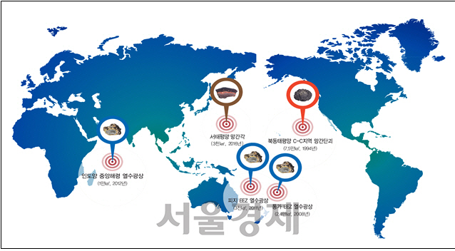 ◇한국의 독점광구 현황  자료:해양수산부