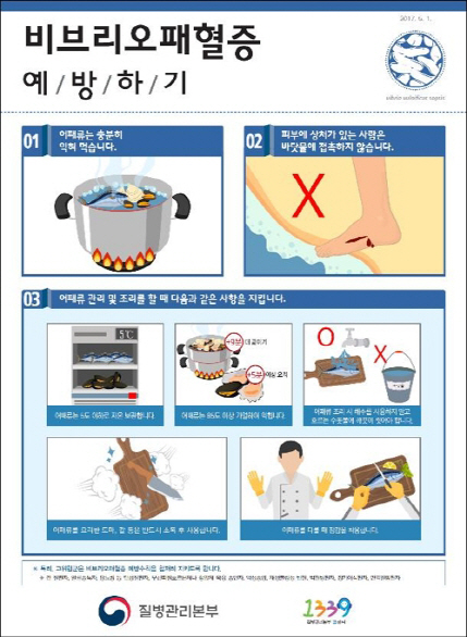 전남 여수 해안에서 올해 처음으로 비브리오패혈증균이 검출됐다. /연합뉴스