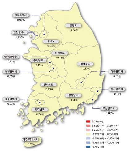 전국 아파트값 58주만에 하락…서울 은 0.09%로 오름폭 둔화