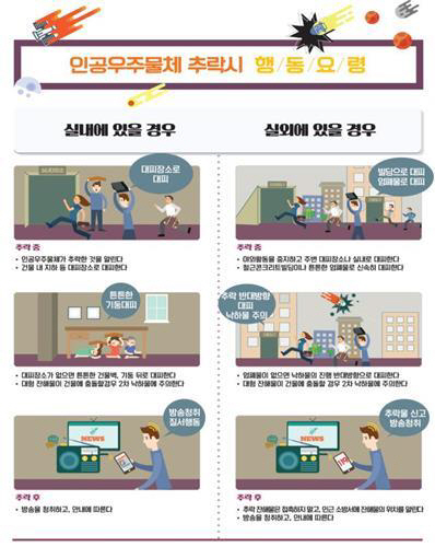 인공우주물체 추락 대응 국민행동요령/과학기술정보통신부 제공=연합뉴스