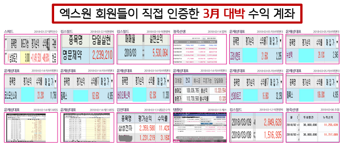 [특징주] 대형 IT주 강세… 4月장 이끌 차기주도주 TOP3