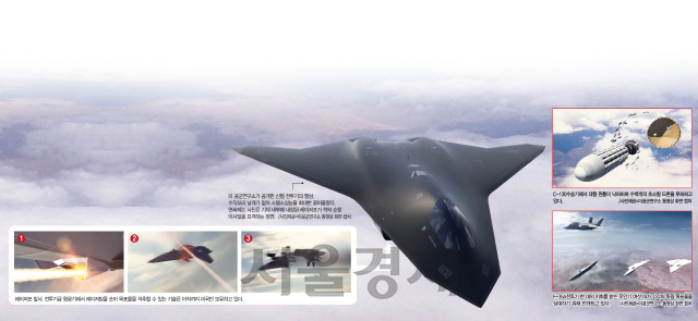 [권홍우 선임기자의 무기 이야기] 레이저포 무장 전투기·적진 투입 초소형 드론...美 '전쟁의 룰' 바꾼다