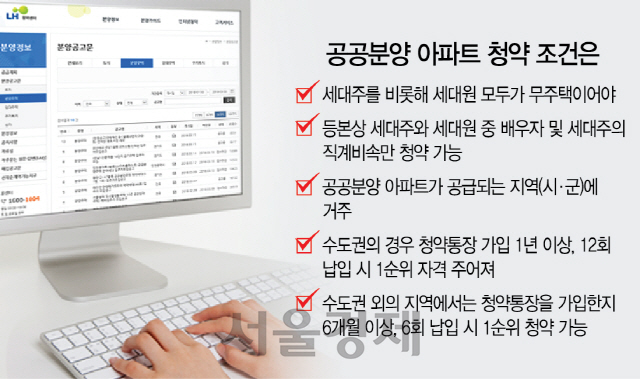 [머니+ 부동산 Q&A] 공공아파트 분양 받는 방법은