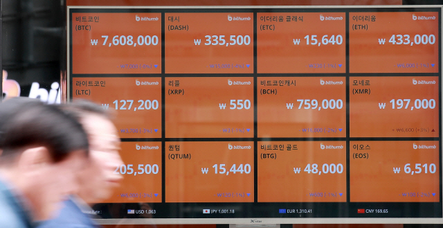 1일 서울 중구의 한 암호화폐 거래소 전광판에 비트코인 등 가격이 표시되고 있다. 한국에서 이달 초 1,000만원을 넘어서던 비트코인 가격은 700만원대까지 떨어졌고 미국 거래소에서도 올 1·4분기에만 49% 하락했다. /연합뉴스