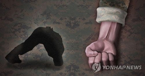 머리를 바닥에 박는 원산폭격 /연합뉴스 자료사진