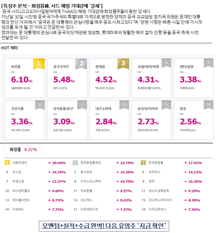 【긴급】 어닝시즌 앞두고 지금 매집할 4月 실적개선주 TOP5