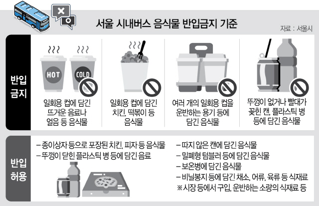 0335A33 서울 시내버스 음식물 반입금지 기준