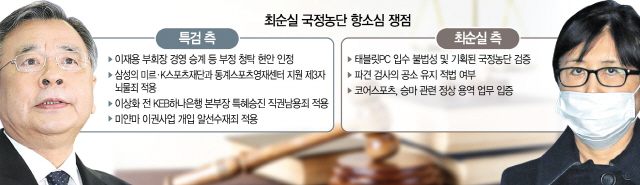 0515A31 최순실 국정농단 항소심 쟁점 수정1
