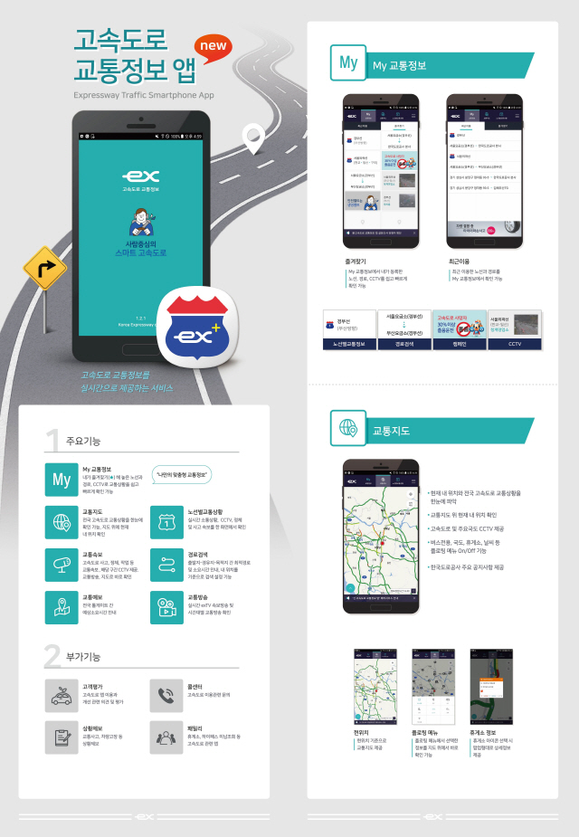 고속도로 교통정보 앱 설명서1
