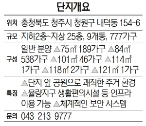 [春風에 무르익는 봄 분양시장] 대우건설 '청주 힐즈파크 푸르지오'