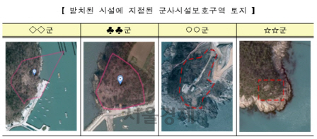 흉물로 방치 된 전국 군사시설 일제 정리된다