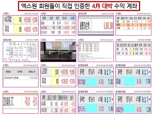 [POINT] 실적시즌! 50% 급등예상 저평가 IT株 TOP3