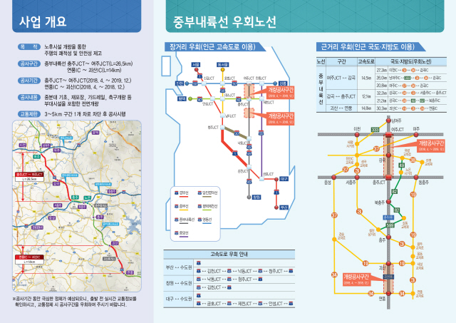 [공공기관 INSIDE]도공, 17일부터 충주-여주분기점, 연풍-괴산 1개차로 통제