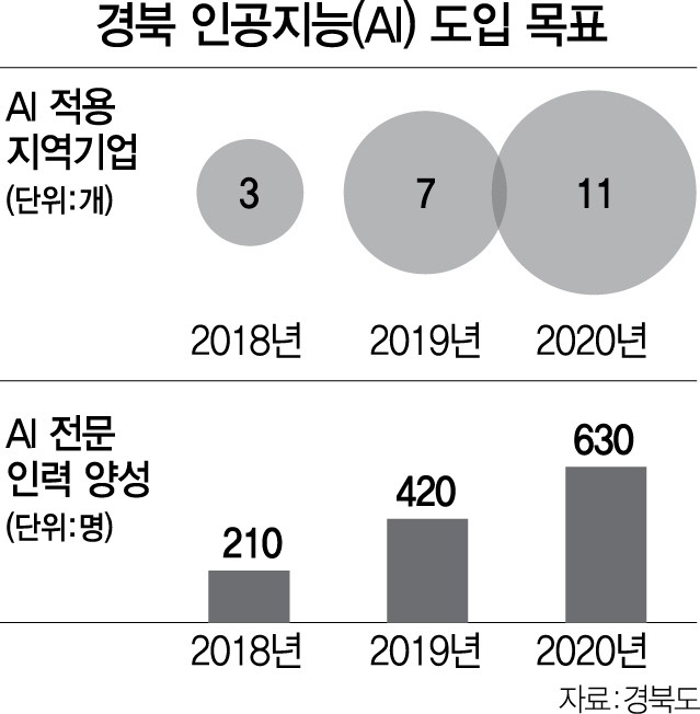 1615A33 울산포항