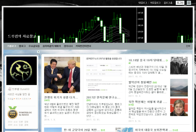 네이버 블로그 ‘드루킹의 자료창고’