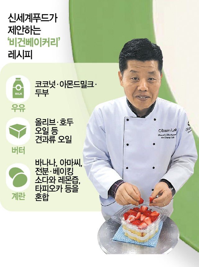 [한국에 부는 ‘비건’ 열풍 下] 비건 요리 비밀은 …“계란·우유·버터 없이도 빵 만듣다”