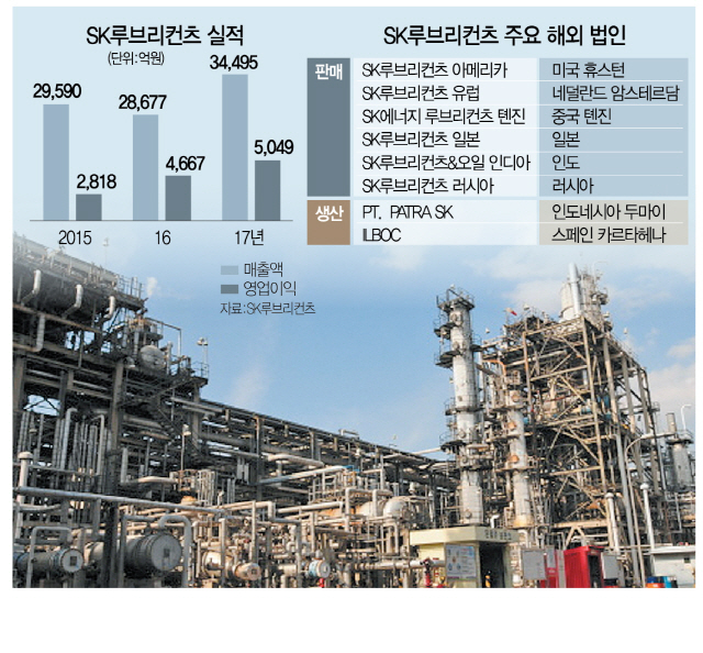 2415A13 SK루브리컨츠수정