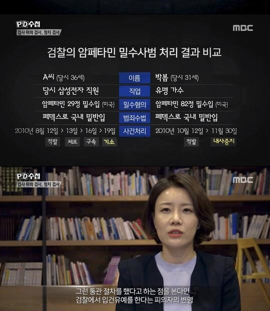 박봄 암페타민 수입 사건, 대리처방 및 젤리 둔갑 통관 불구 ‘입건유예’