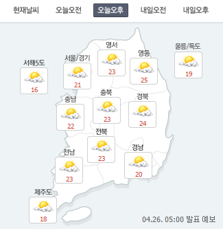 [오늘날씨]따뜻하지만 아침, 낮 기온차 10도 이상 주말 날씨는? “오늘보다 1~2도 올라 초여름 날씨”