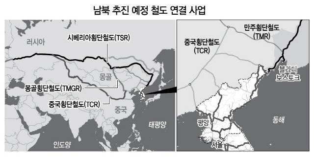 [포스트 판문점선언]부산서 나진거쳐 런던까지...대륙경제로 도약