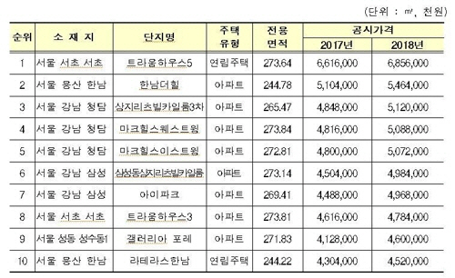 출처=연합뉴스