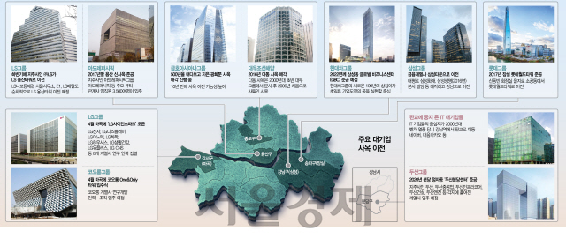 [S스토리-대기업들은 지금 이사중] 효율성 높이고 R&D 시너지 극대화…한국 대표기업 사옥 지도 바뀐다