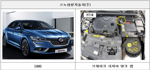 르노삼성자동차, ‘브레이크 오작동’ SM6 10만대 자발적 리콜