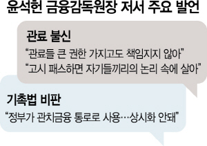 0815A02 윤석헌 금융감독원장 저서 주요 발언 수정1