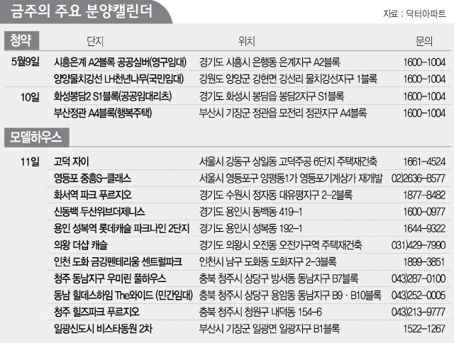 [분양캘린더] 고덕 지구 마지막 주자 '자이' 모델하우스 오픈