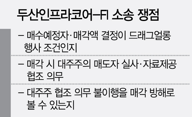 [주목! 이 판결] <3> 두산인프라코어 '드래그얼롱(동반매도요구권)'