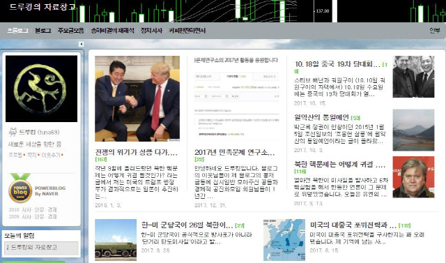 더불어민주당 당원이자 파워블로거 ‘드루킹’으로 활동하던 김모(48·구속)씨가 운영하던 블로그./출처=인터넷 캡처