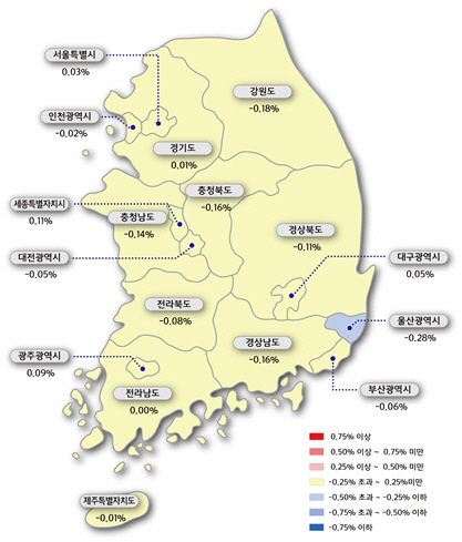 2018년 5월 1주 전국 시·도별 아파트 매매가격지수 변동률 /자료=한국감정원