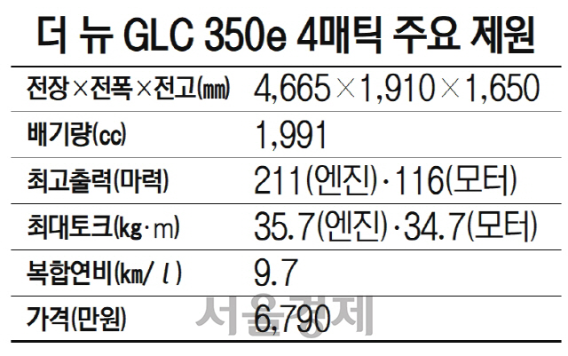 더 뉴 GLC 350e 4매틱 주요 제원