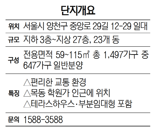 [분양 성수기 5만7,000가구 봇물] 삼성물산 '래미안 목동아델리체'