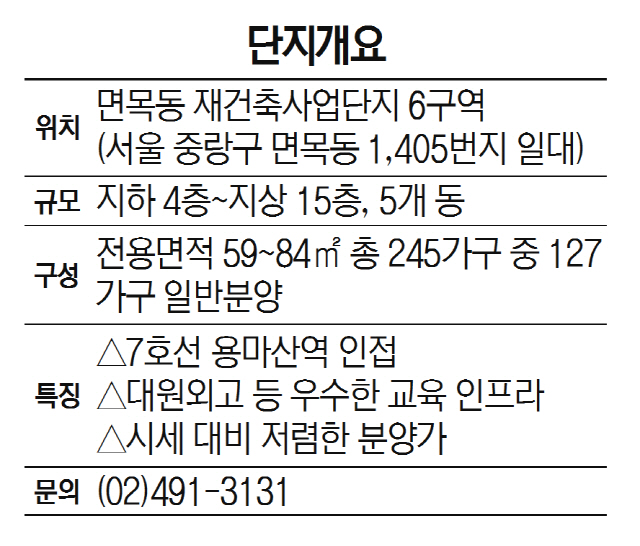 단지개요-쌍용건설