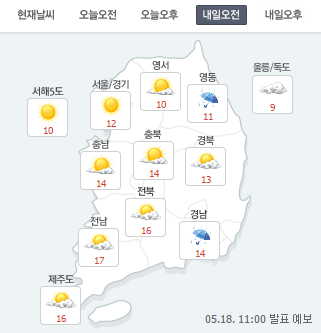 [오늘 오후 날씨]서쪽지방부터 비 그쳐 내일은? “전국 대체로 맑겠으나 새벽 비 오는 곳 있어”