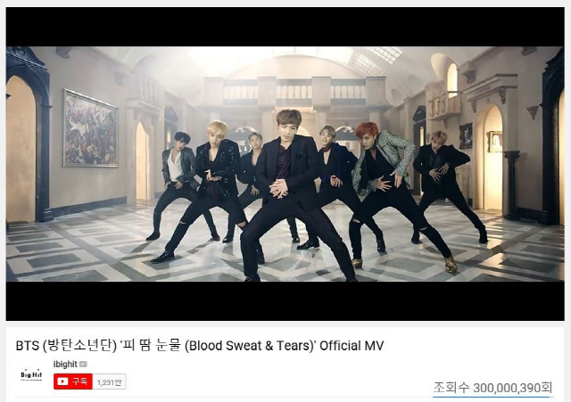 그룹 방탄소년단의 ‘피 땀 눈물’ 뮤직비디오 유튜브 조회수가 3억 건을 돌파했다.  /유튜브