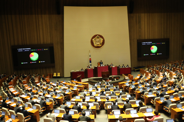 국회가 21일 본회의를 열고 정부의 ‘청년 일자리·위기지역 대책’ 추가경정예산안을 처리하고 있다. / 연합뉴스