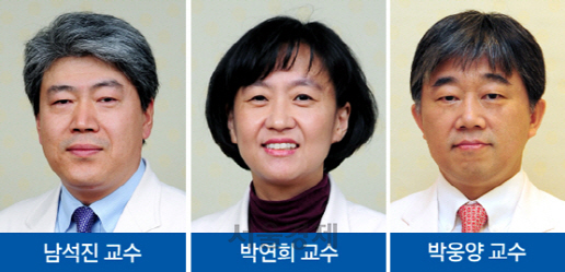 한국 젊은 유방암 여성, 유전자 변이 백인의 3~1.5배
