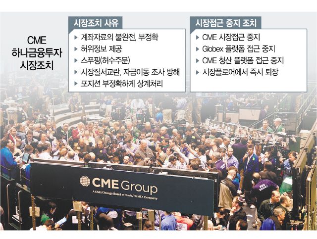 파장 커지는 하나금투 'CME 징계'